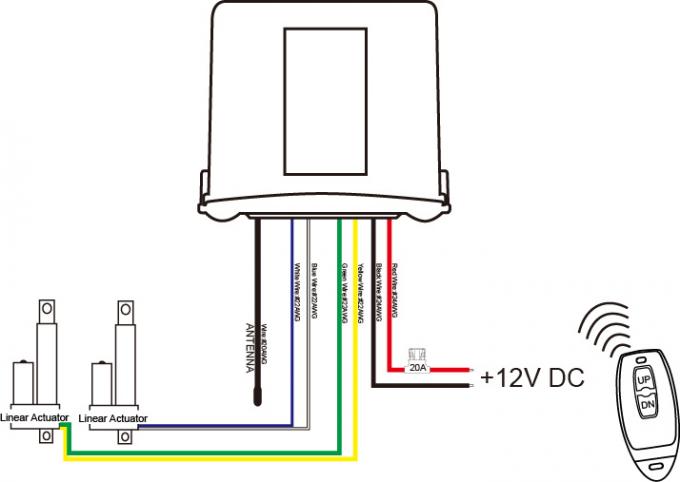 12VDC χειρωνακτικός διακόπτης 1 ή 2 και μακρινός ελεγκτής